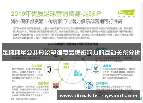 足球球星公共形象塑造与品牌影响力的互动关系分析