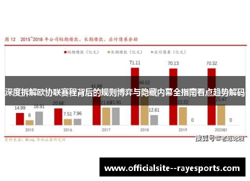 深度拆解欧协联赛程背后的规则博弈与隐藏内幕全指南看点趋势解码