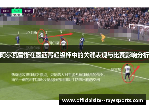 阿尔瓦雷斯在墨西哥超级杯中的关键表现与比赛影响分析