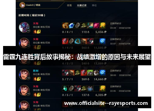 雷霆九连胜背后故事揭秘：战绩激增的原因与未来展望