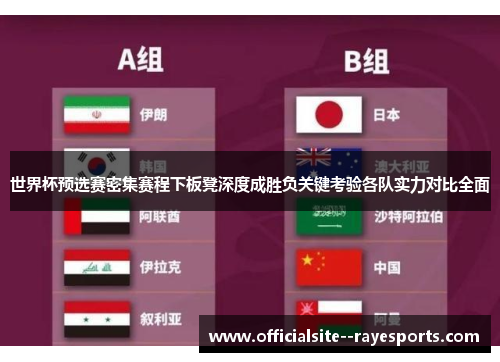 世界杯预选赛密集赛程下板凳深度成胜负关键考验各队实力对比全面