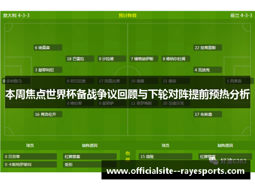 本周焦点世界杯备战争议回顾与下轮对阵提前预热分析